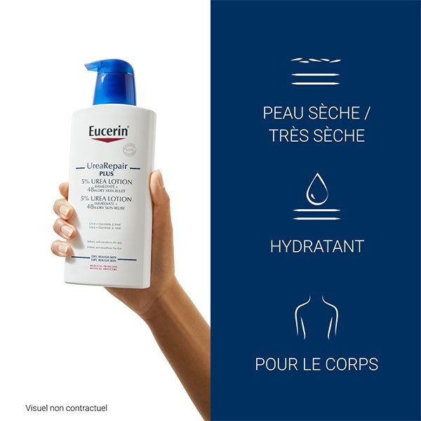 EUCERIN Lotion 5% Urée Parfumée 250ml