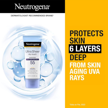 Neutrogena Ultra Sheer Dry-Touch SPF55+ original 100% 88 ml